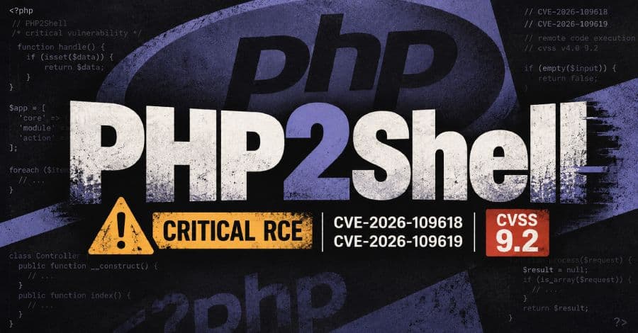 Illustration titled PHP2Shell with a critical RCE warning, two CVE numbers, a CVSS 9.2 badge and PHP code in the background